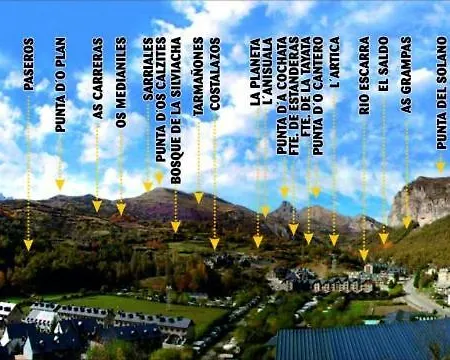 Tu En El Valle De Tena En *